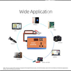 Car Power Inverter 200W